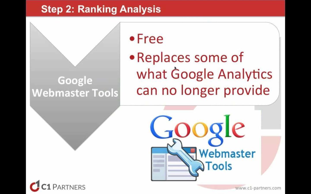 Video – Analyzing The Work of Your SEO Provider Part 2: Ranking Analysis