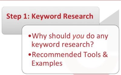 Analyzing the Work of Your SEO Provider, Step 1: Keyword Research.