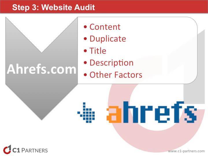 ahrefs-analysis