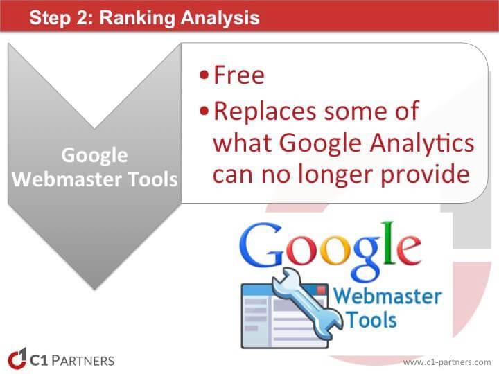 google-webmaster-tools-ranking-data