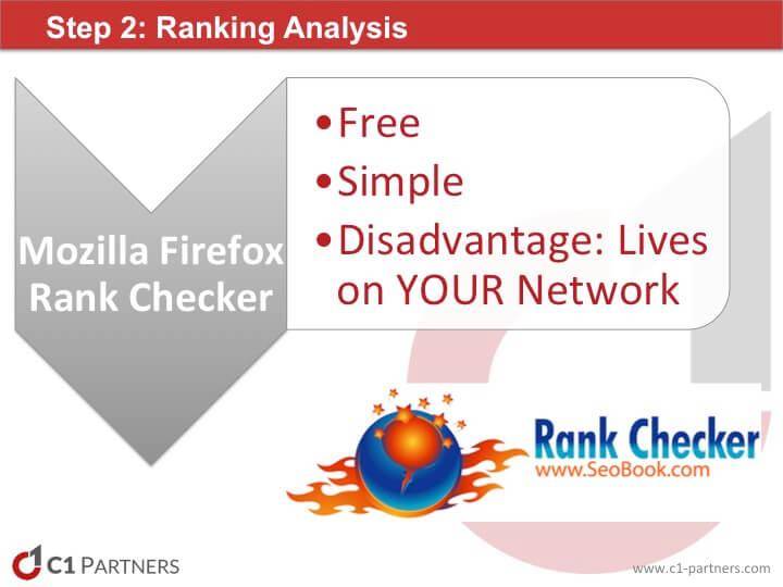 mozilla-rank-checker-review