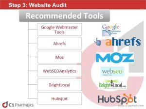 website-auditing-tools-300x225