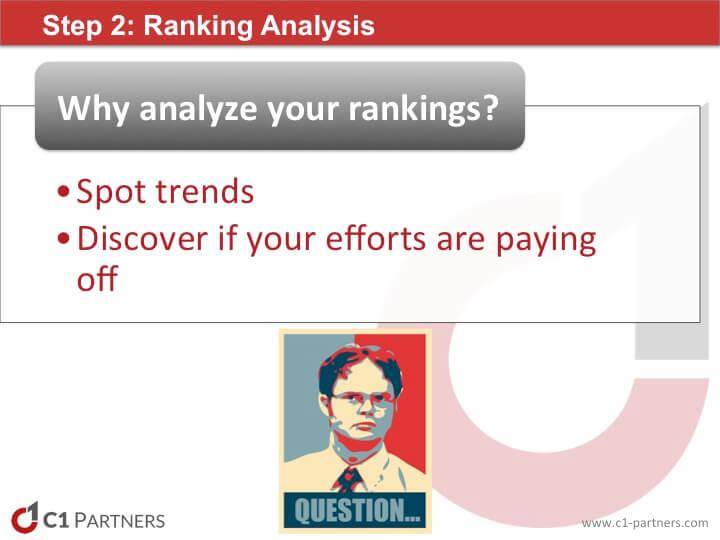 why-analyze-rankings-detail