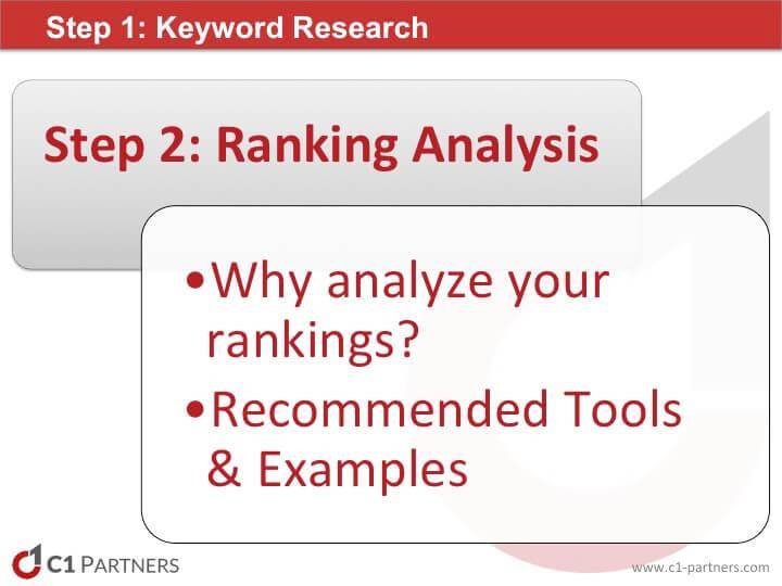 why-analyze-rankings